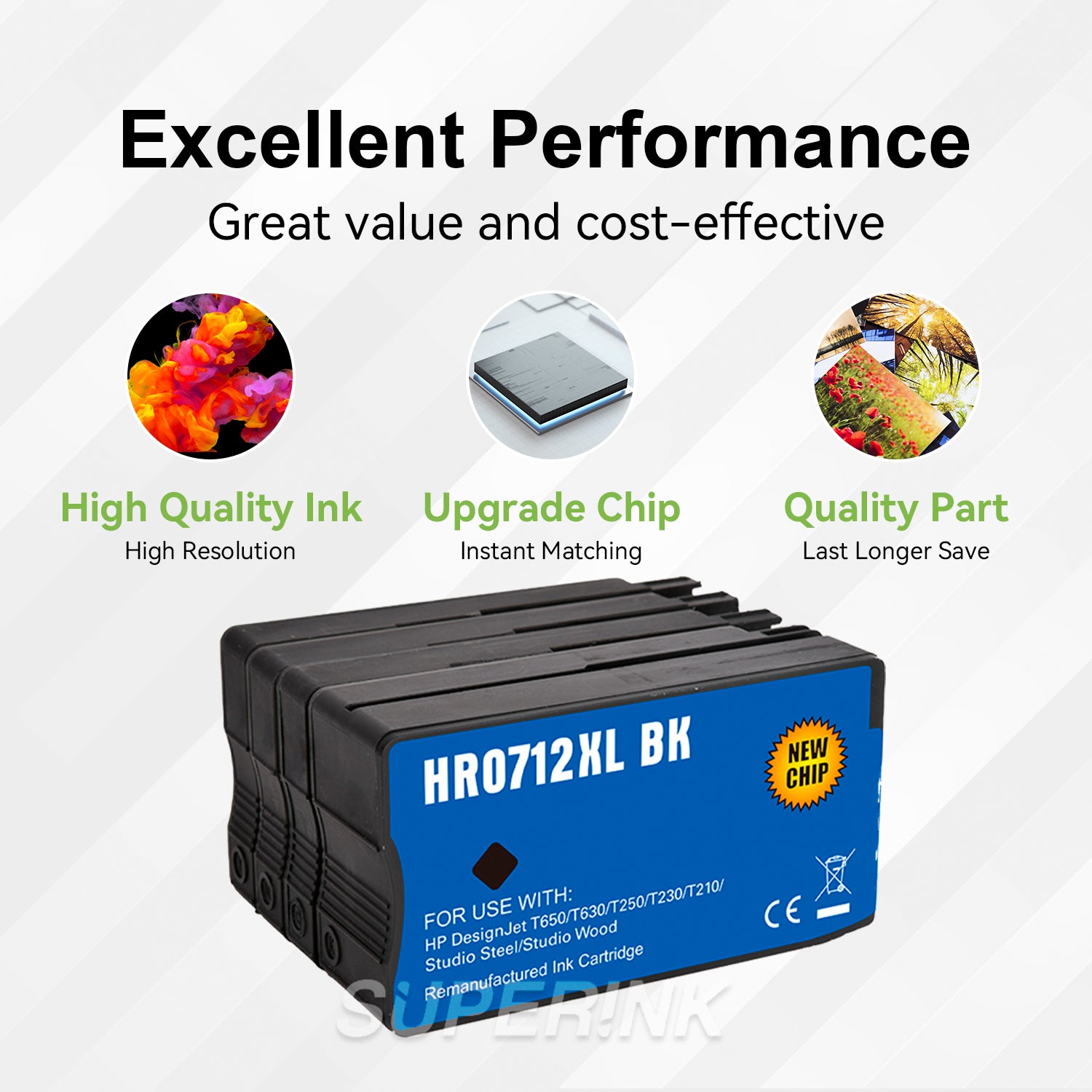 Compatible HP 712 Ink Cartridge Combo BK/C/M/Y By Superink