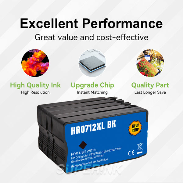 Compatible HP 712 Ink Cartridge Combo BK/C/M/Y - Superink.ca