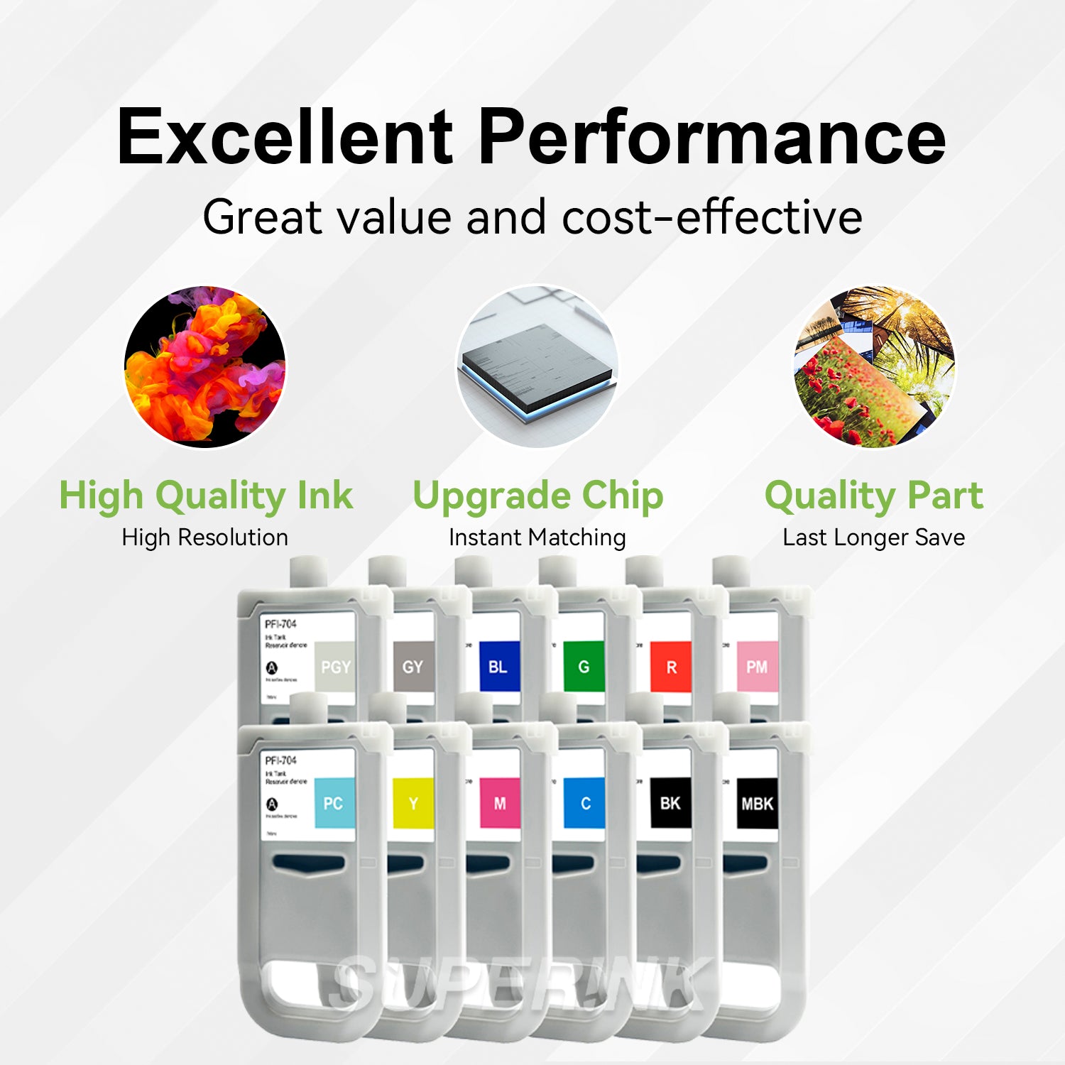 Compatible Canon PFI-704 12pcs Combo Ink Cartridge By Superink