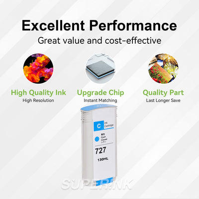 Compatible HP 727 (B3P19A) 300ml Cyan Ink Cartridge By Superink