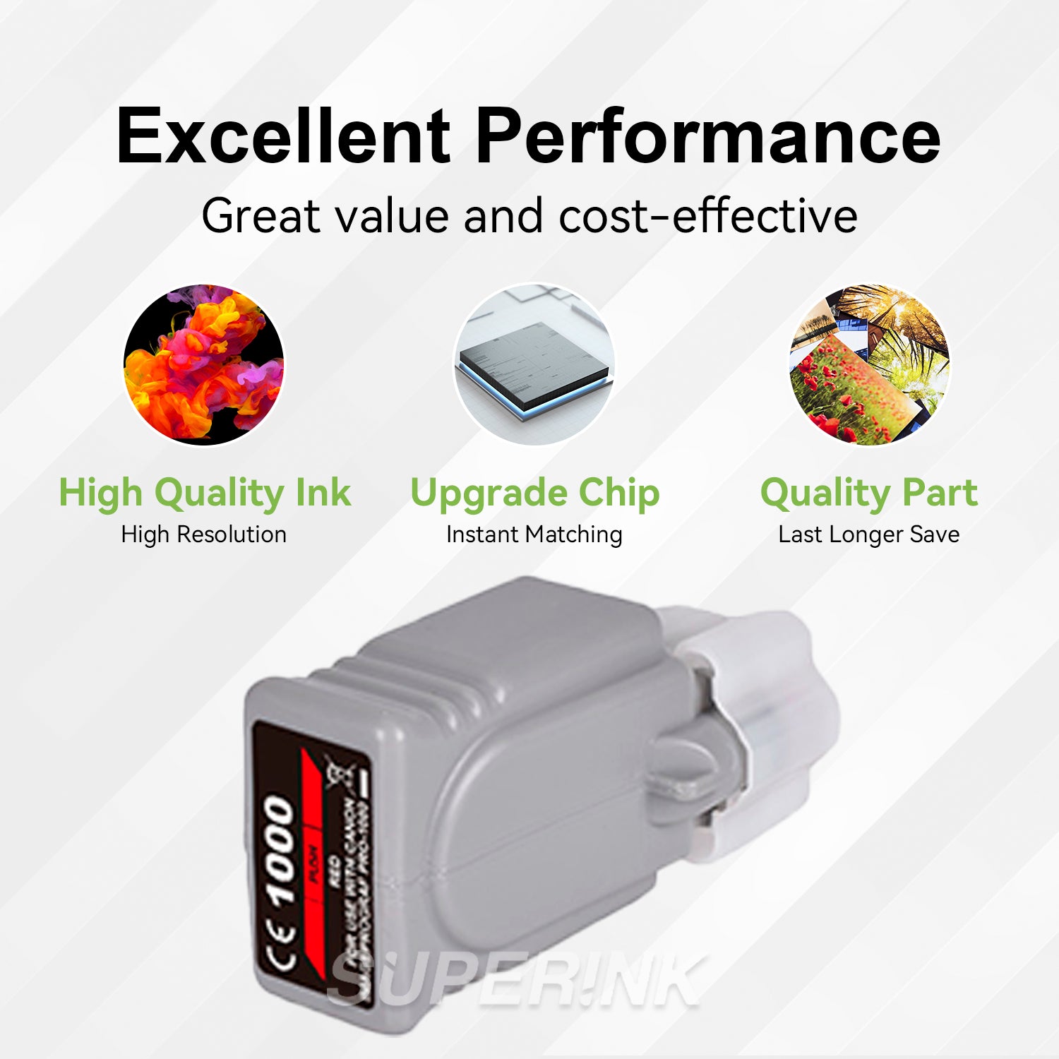 Compatible Canon PFI-1000 Red Ink Cartridge By Superink
