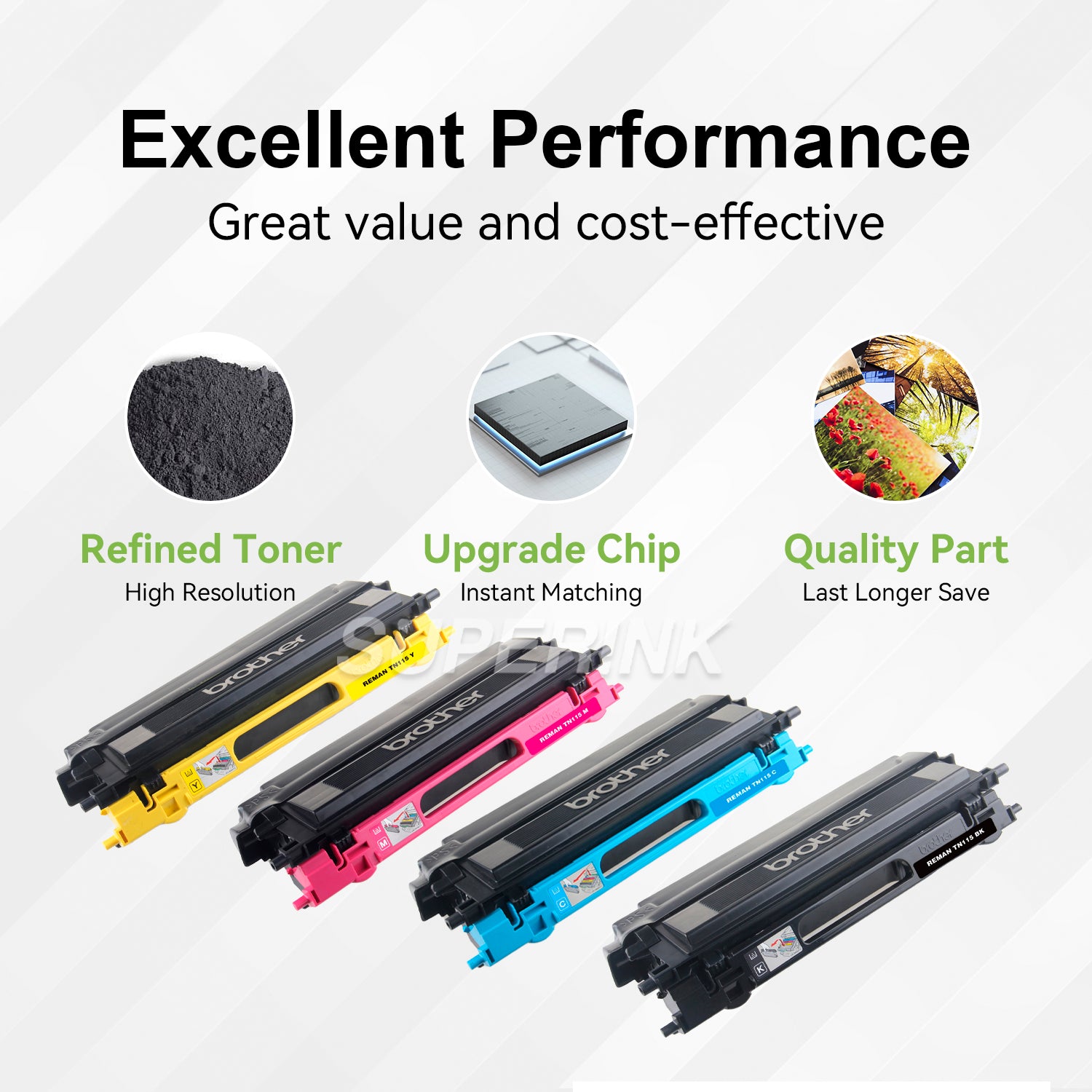 Compatible Brother TN115 Set Toner Cartridge BK/C/M/Y
