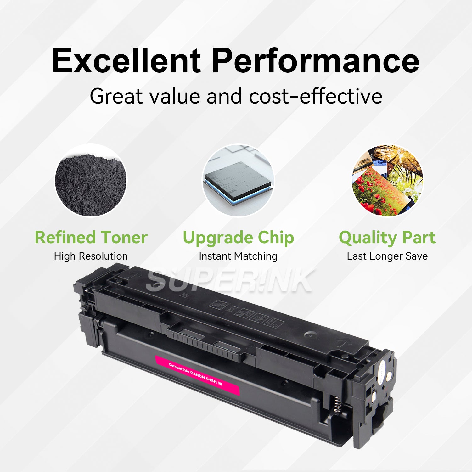 Compatible Canon 045 (1240C001) Magenta Toner Cartridge By Superink