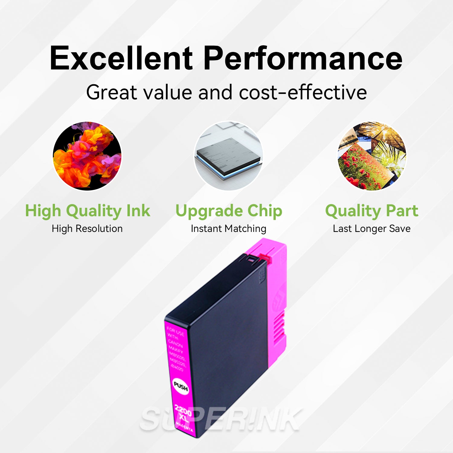 Compatible Canon PGI-2200XL (9269B001) Magenta Inkjet