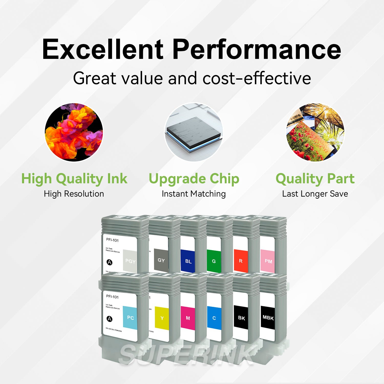 Compatible Canon PFI-101 12pcs Combo Ink Cartridge
