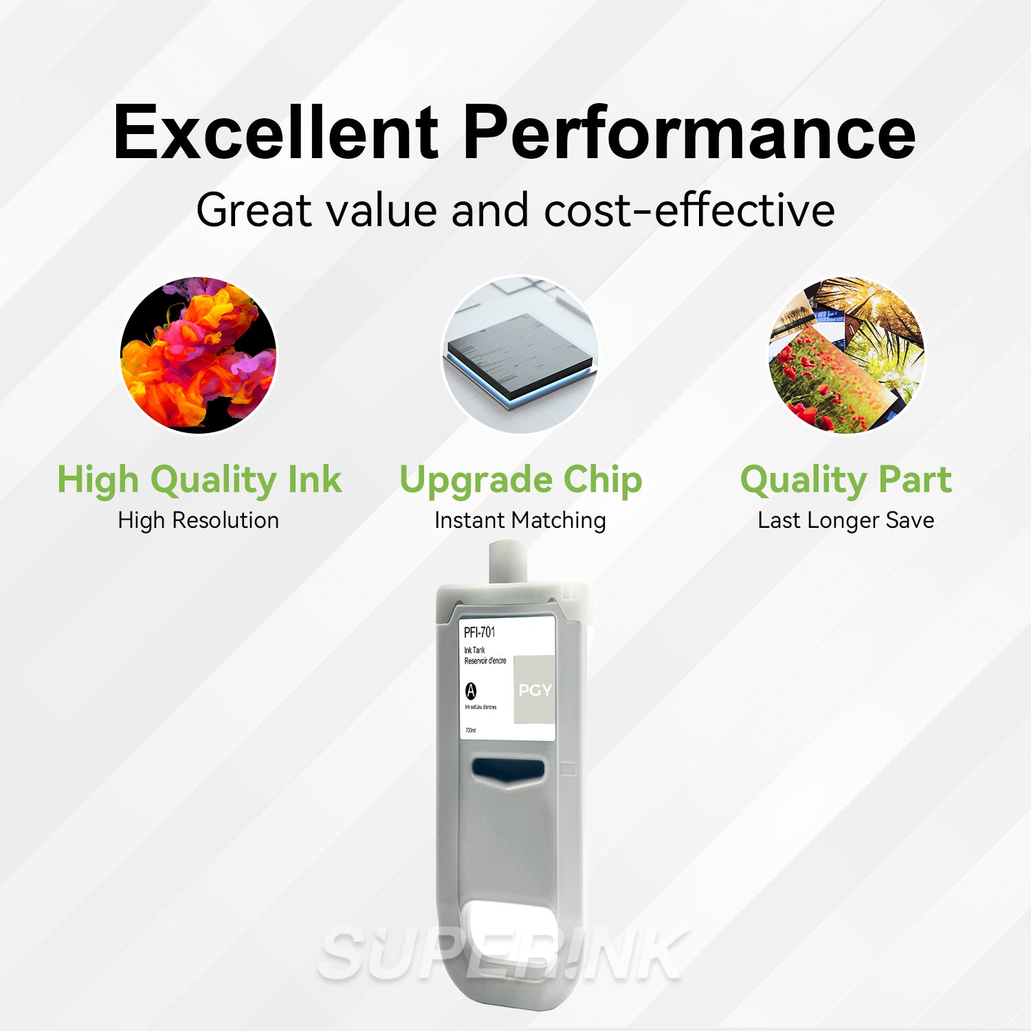 Compatible Canon PFI-701PGY 700ml Photo Grey Ink By Superink