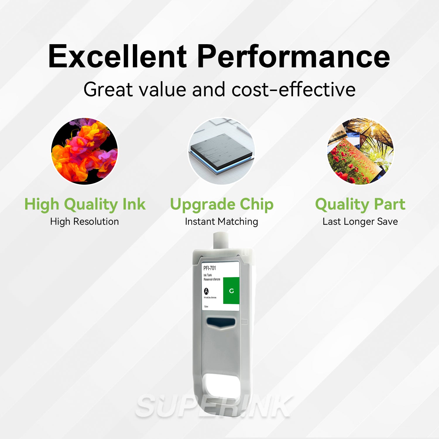 Compatible Canon PFI-701G 700ml Green Ink By Superink