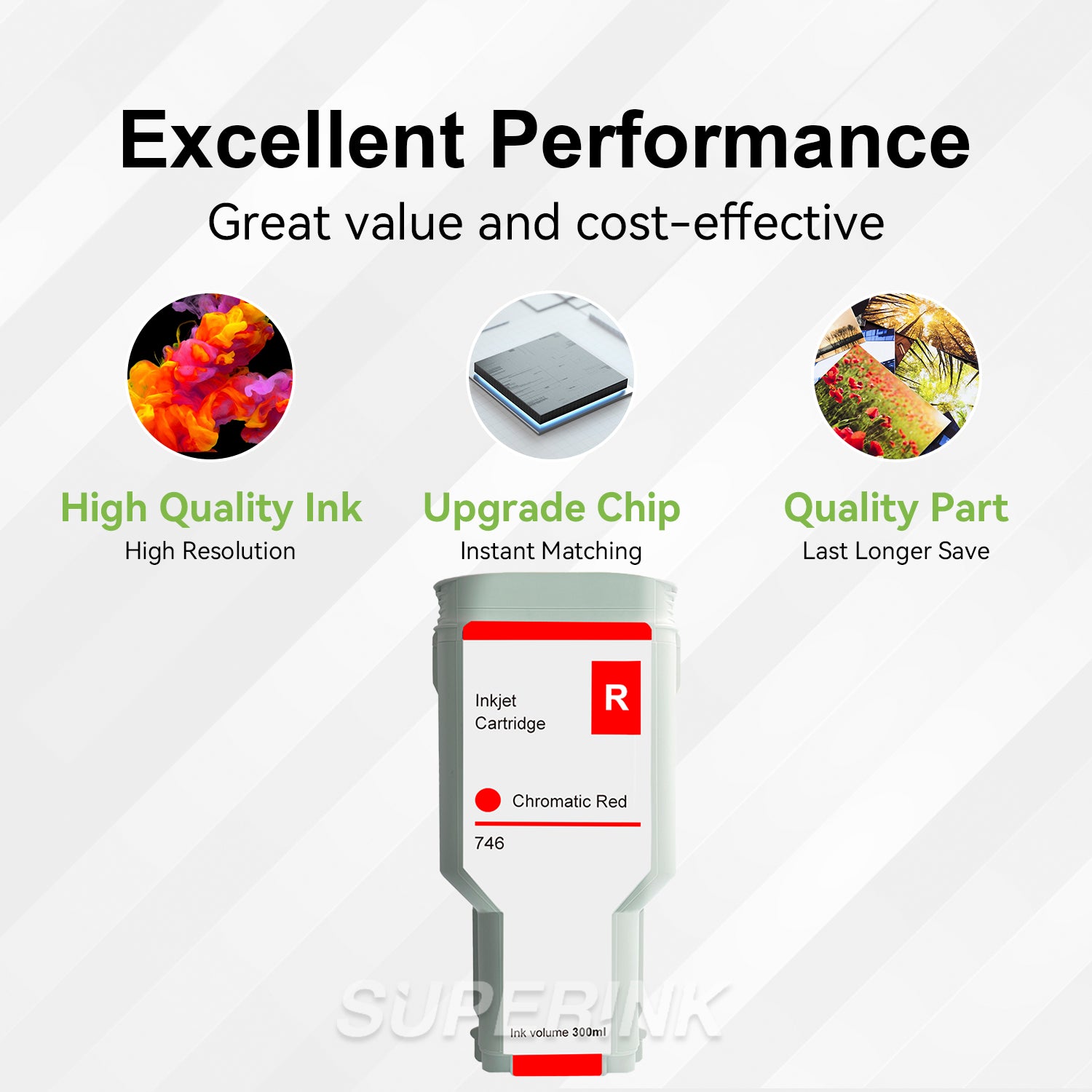 Compatible HP 746 Chromatic Red 300ML Ink Cartridge By Superink