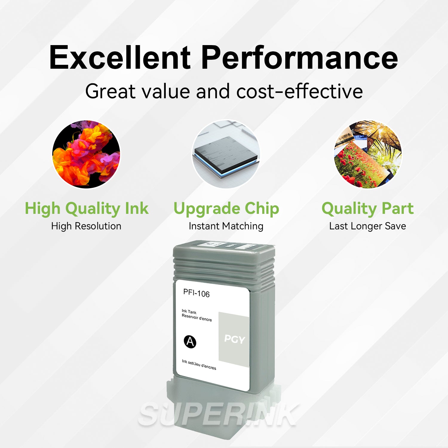 Compatible Canon PFI-106PGY Photo Grey Ink Cartridge By Superink