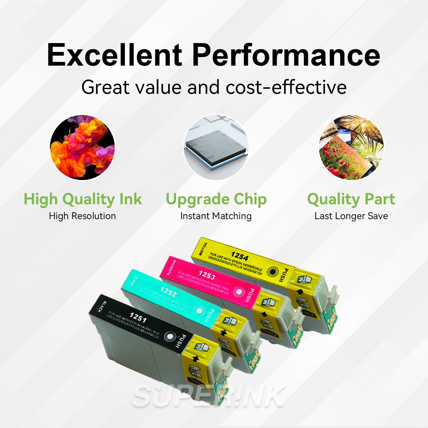 Compatible Epson T125 Ink Cartridge Combo By Superink