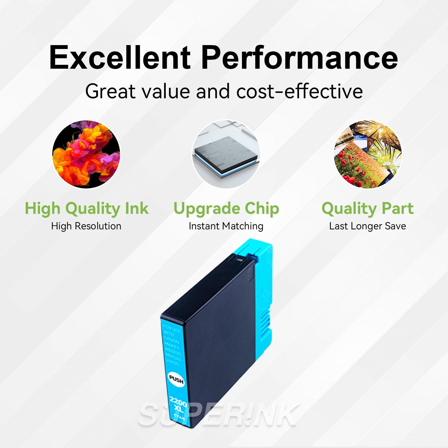 Compatible Canon PGI-2200XL (9268B001) Cyan Inkjet