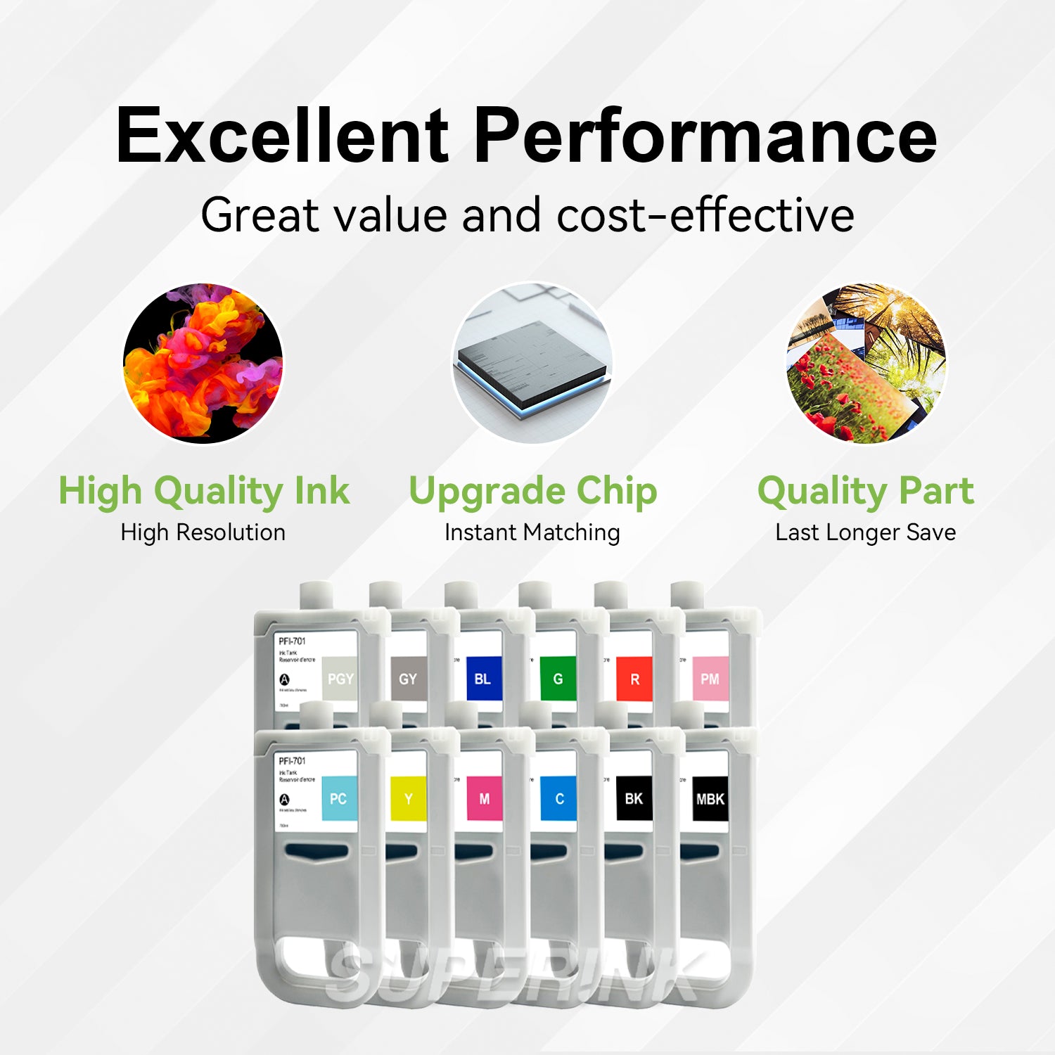 Compatible Canon PFI-701 12pcs Combo Ink Cartridge By Superink