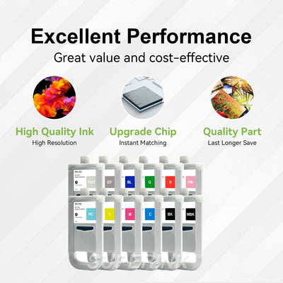 Compatible Canon PFI-701 12pcs Combo Ink Cartridge By Superink