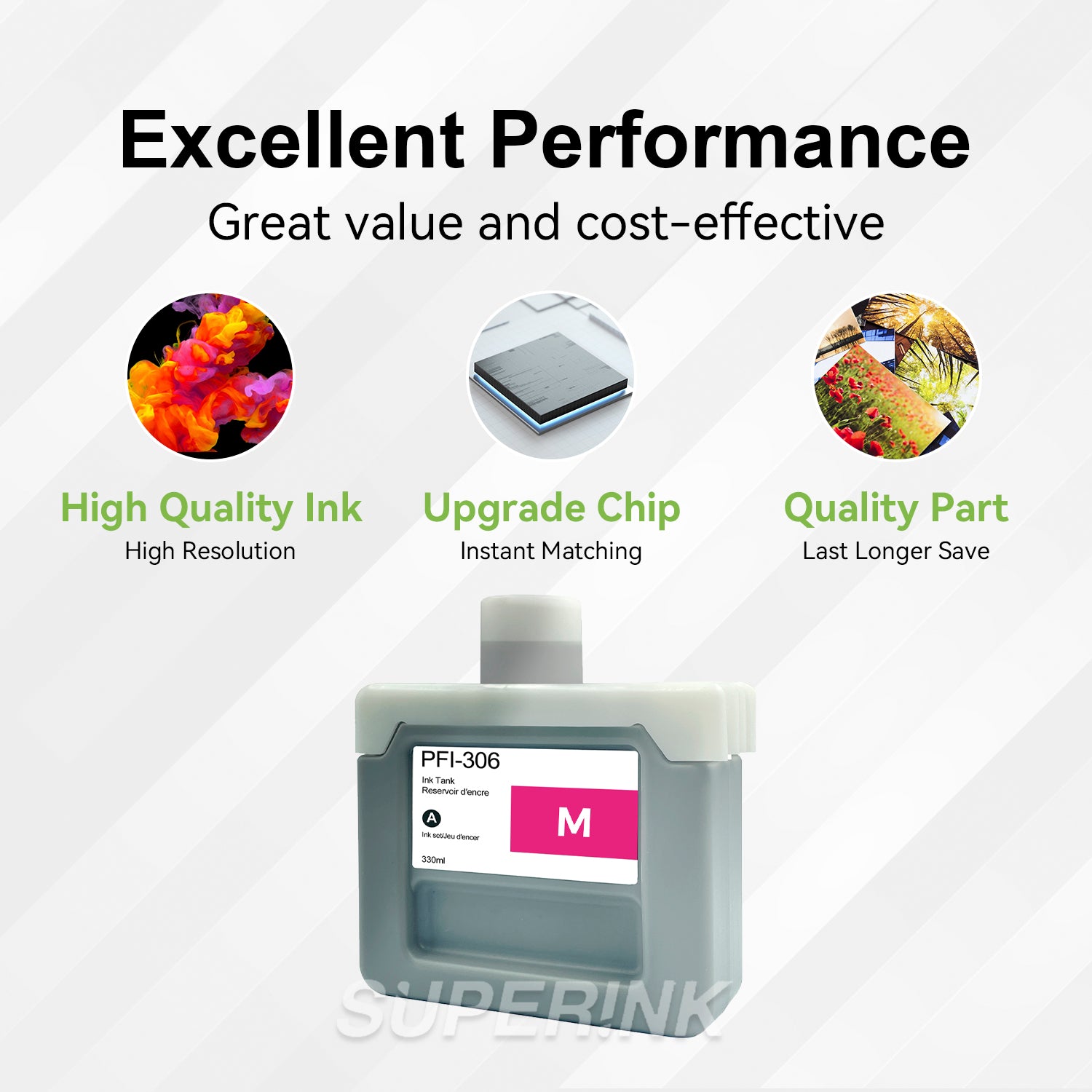Compatible Canon PFI-306M 700ml Magenta Ink