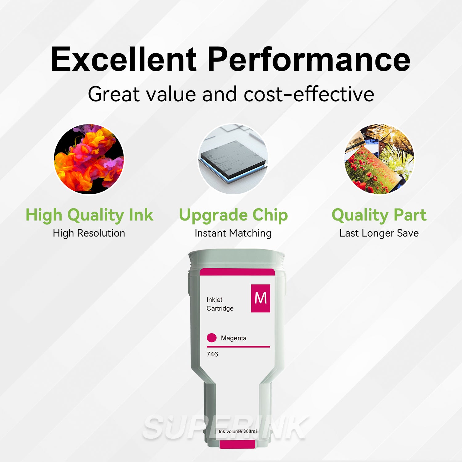 Compatible HP 746 Magenta 300ML Ink Cartridge By Superink