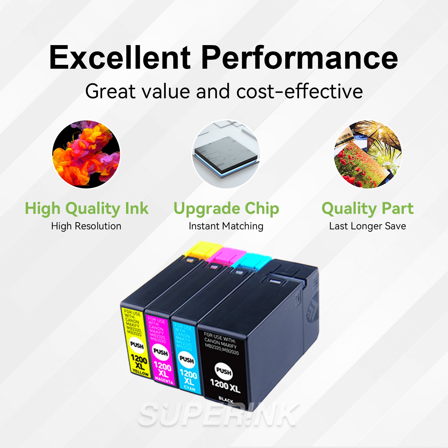 Compatible Canon PGI-1200XL Inkjet Cartridge Combo High Yield BK/C/M/Y By Superink