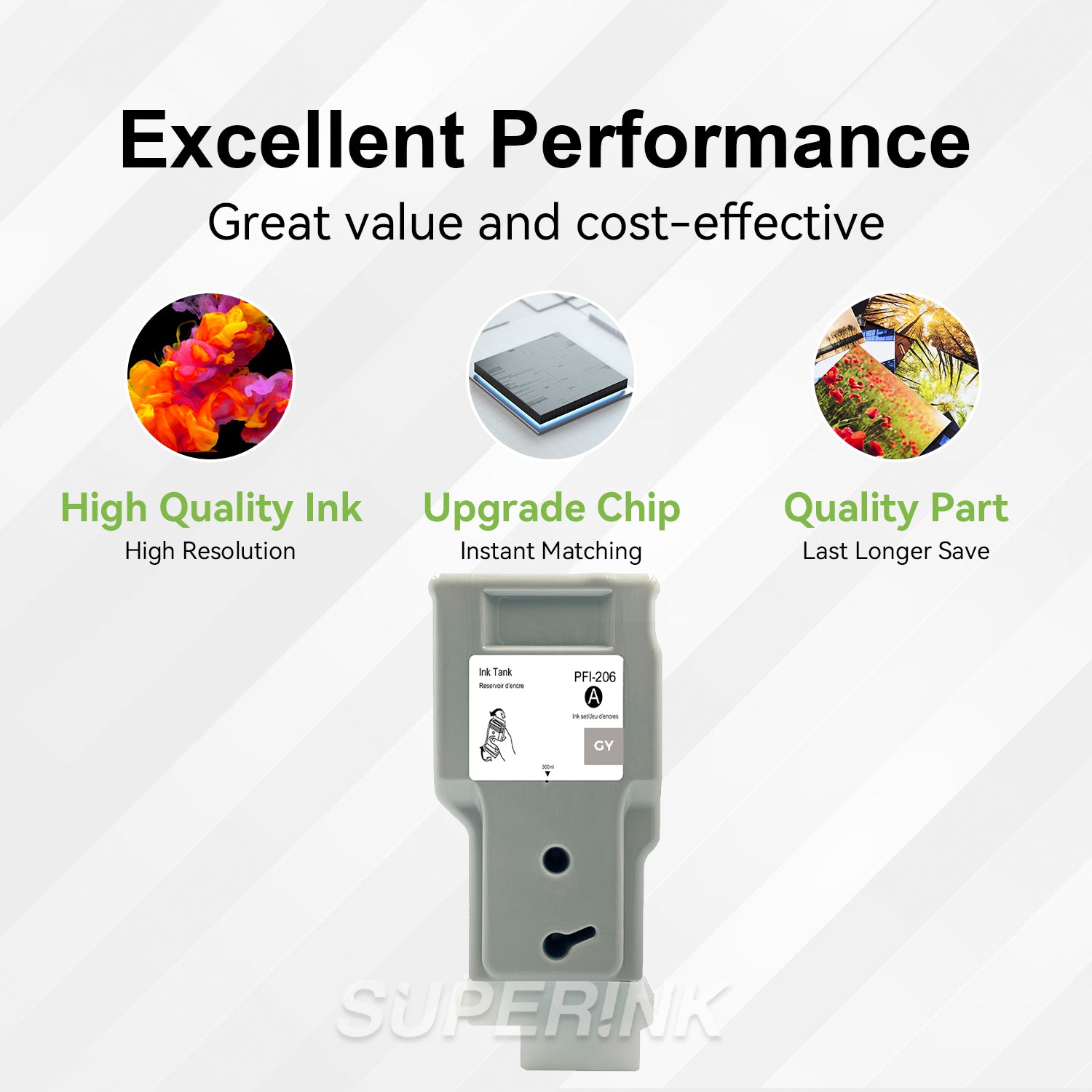 Compatible Canon PFI-206GY 300ml Grey Ink By Superink