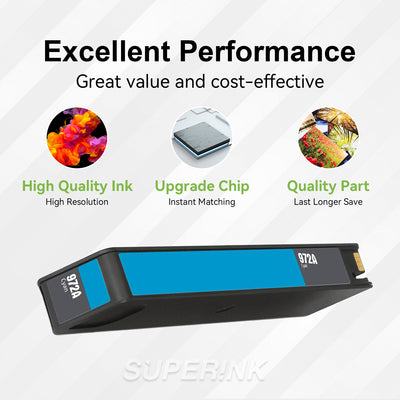 Compatible HP 972A (HP L0R86AN) Cyan Ink Cartridge By Superink