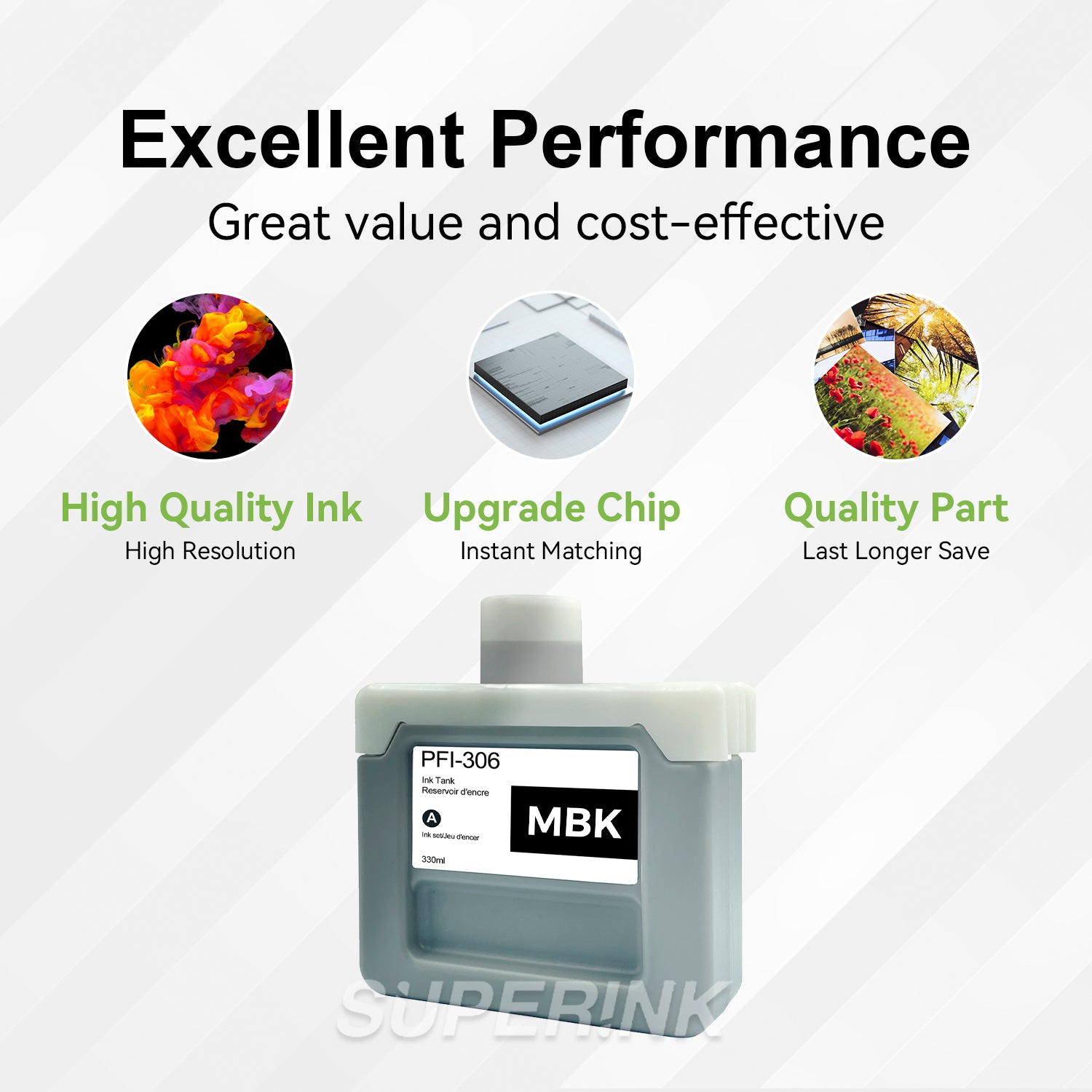 Compatible Canon PFI-306MBK 330ml Matte Black Ink By Superink