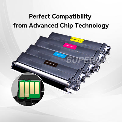 Compatible Brother TN436 Combo Toner Cartridge By Superink