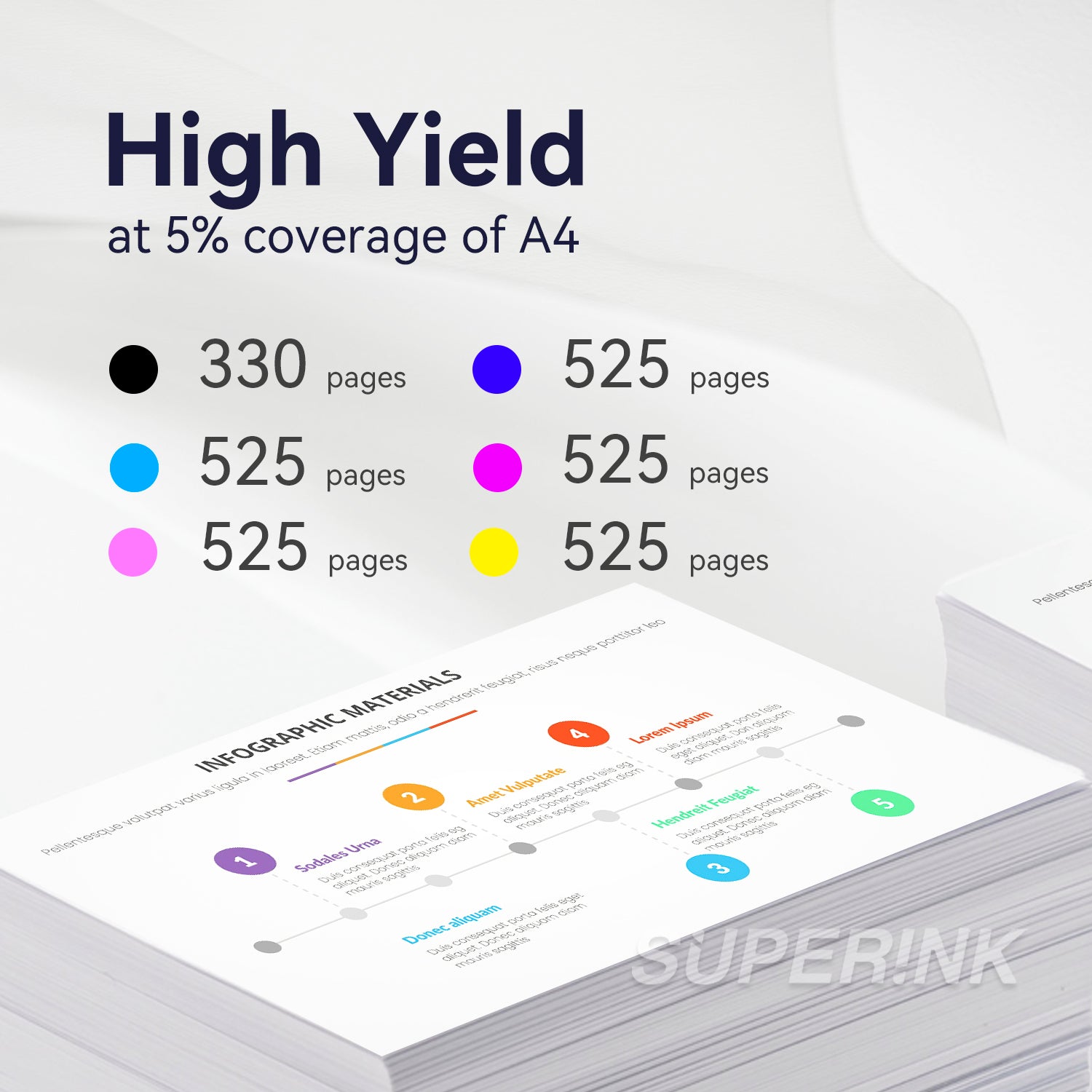 Compatible Epson T078 Combo Inkjet Cartridge By Superink