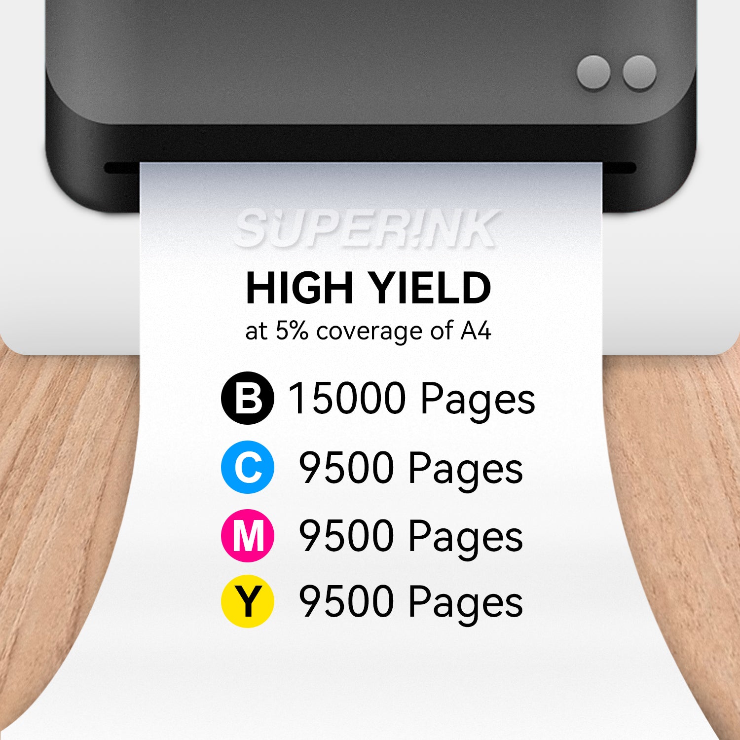 Compatible Ricoh 841918 841921 841920 841919 Toner Combo By Superink