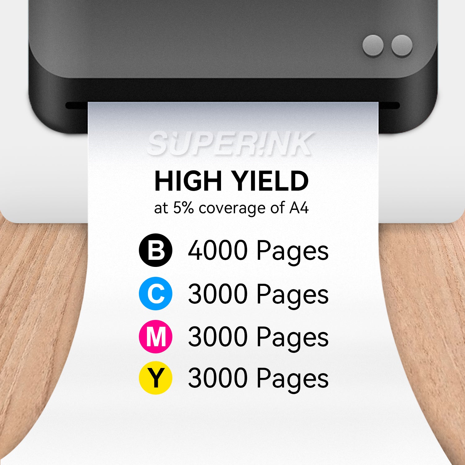 Compatible Lexmark CX410 / CX510 Combo Toner Cartridge By Superink