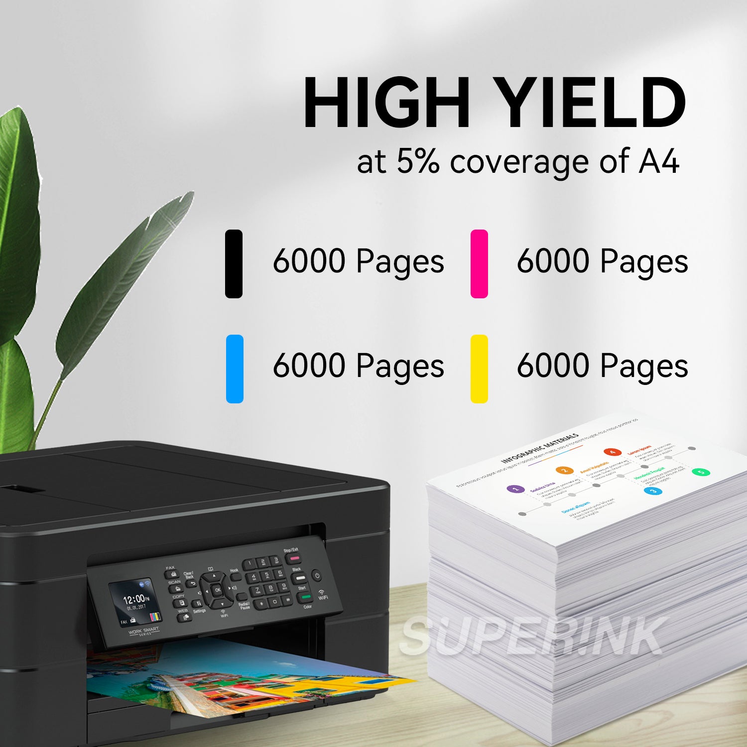 Cartouche d'encre HP 981A Combo PageWide BK/C/M/Y compatible par Superink