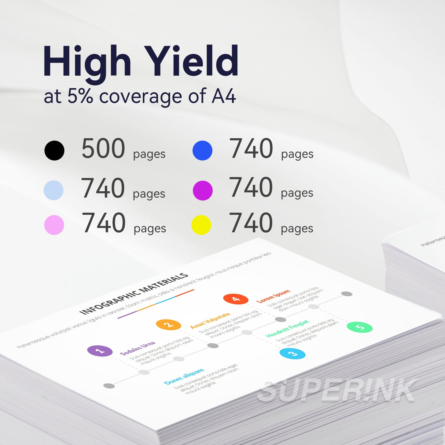 Compatible Epson T277XL Ink Cartridge 6pcs Set High Yield By Superink