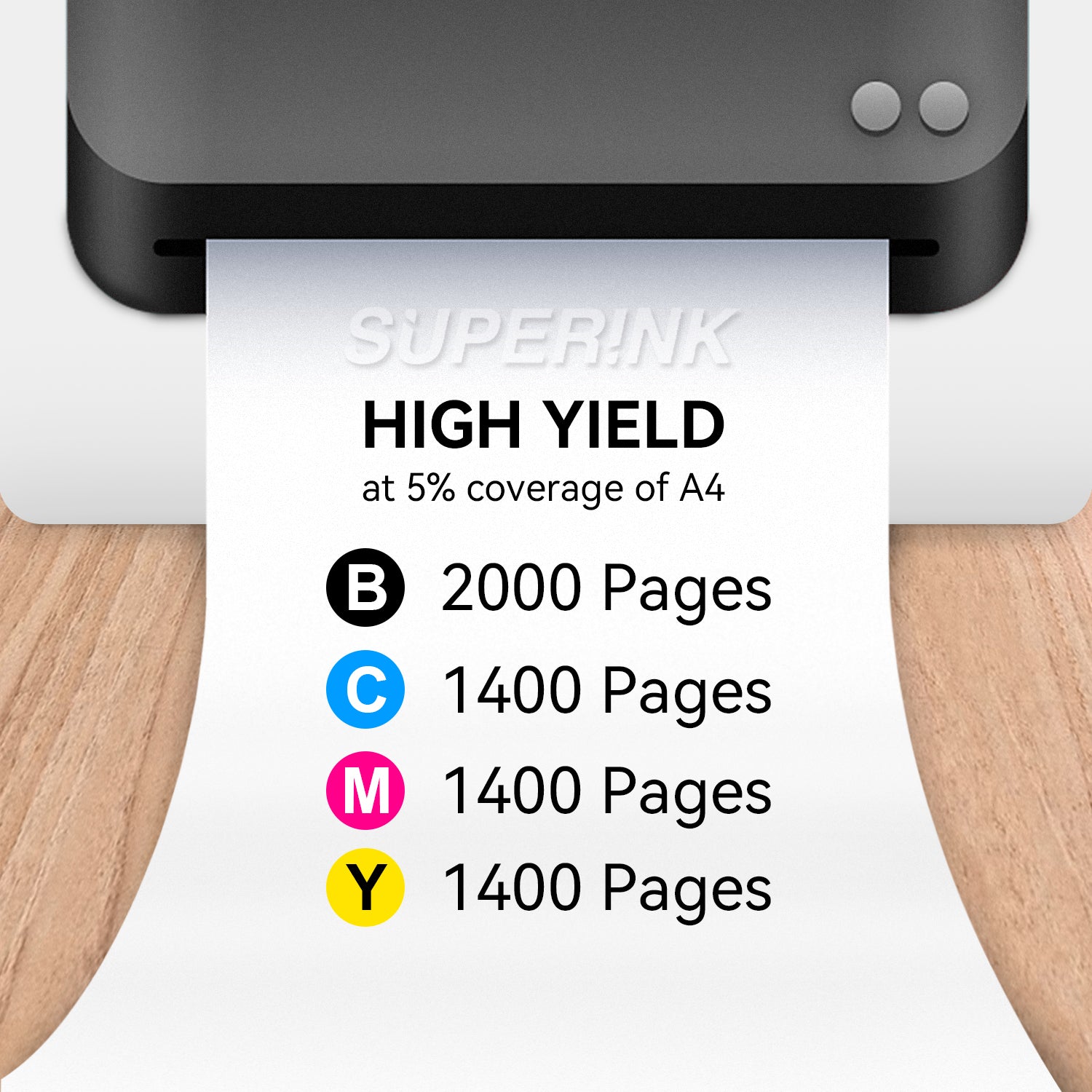 Compatible Dell E525W Combo Toner Cartridges By Superink