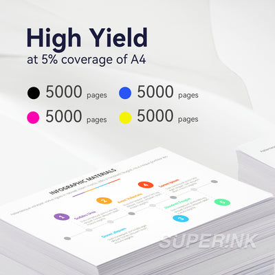 Compatible Epson T10W Combo Ink Cartridge High Yield By Superink