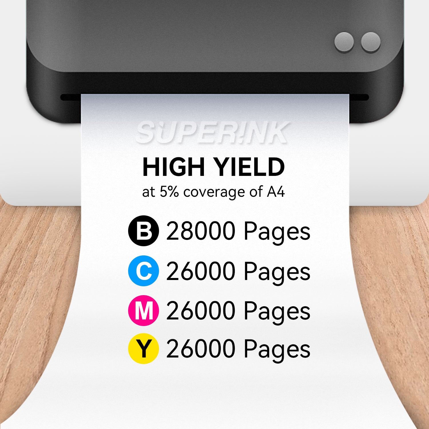 Compatible Konica Minolta TN-324 Toner Cartridge Combo by Superink