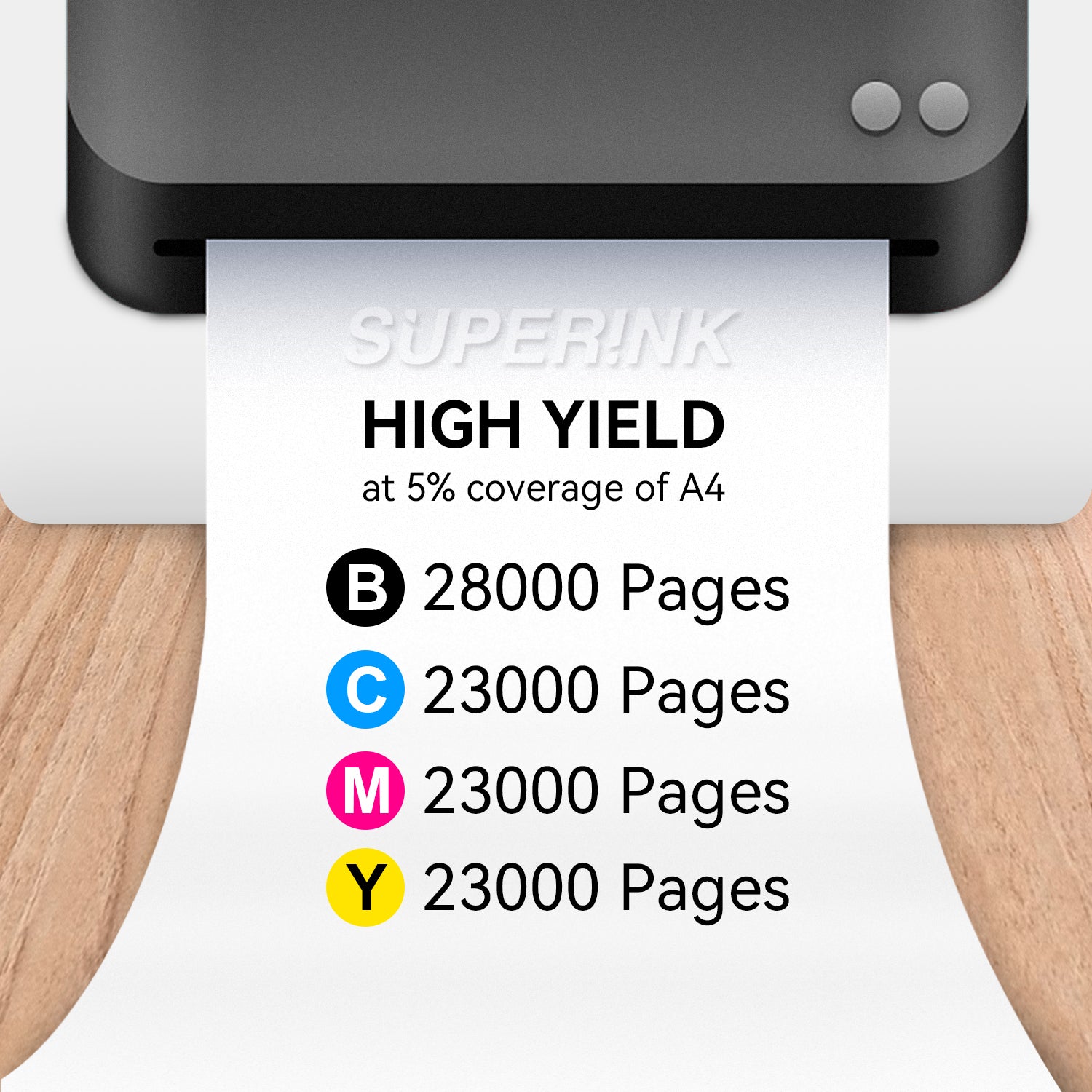 Compatible HP CF470X CF471X CF473X CF472X Toner Set By Superink