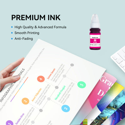 Compatible Canon GI-290 1597C001 Magenta Ink Bottle by Superink