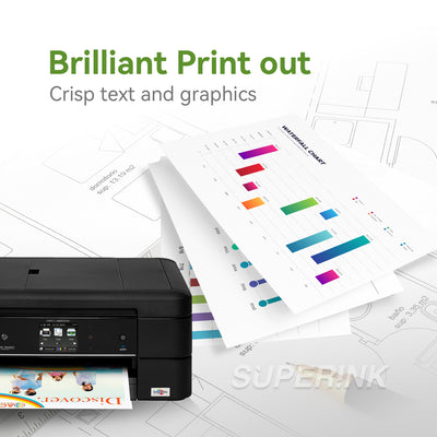 Compatible Lexmark CS/CX331 Toner Combo BK/C/M/Y