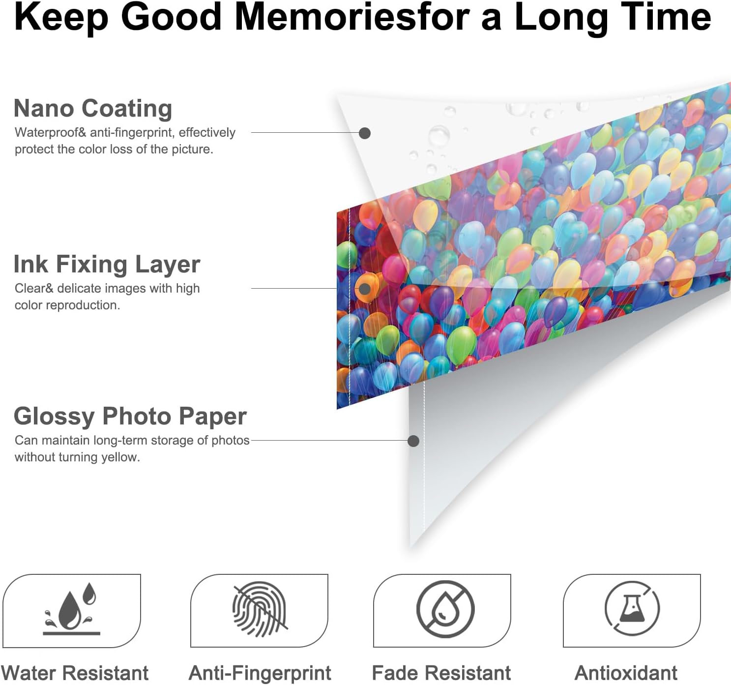 Compatible Canon Selphy KP-108IN 3-Color Ink & 108 Sheets 4x6" Paper