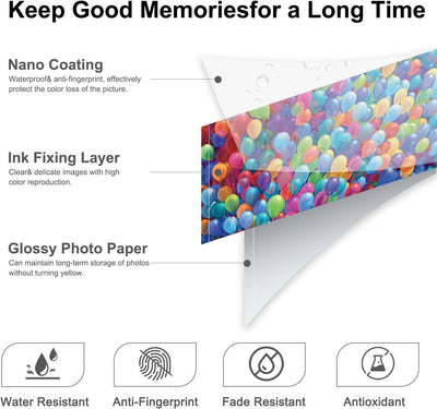 Compatible Canon Selphy KP-108IN 3-Color Ink & 108 Sheets 4x6" Paper