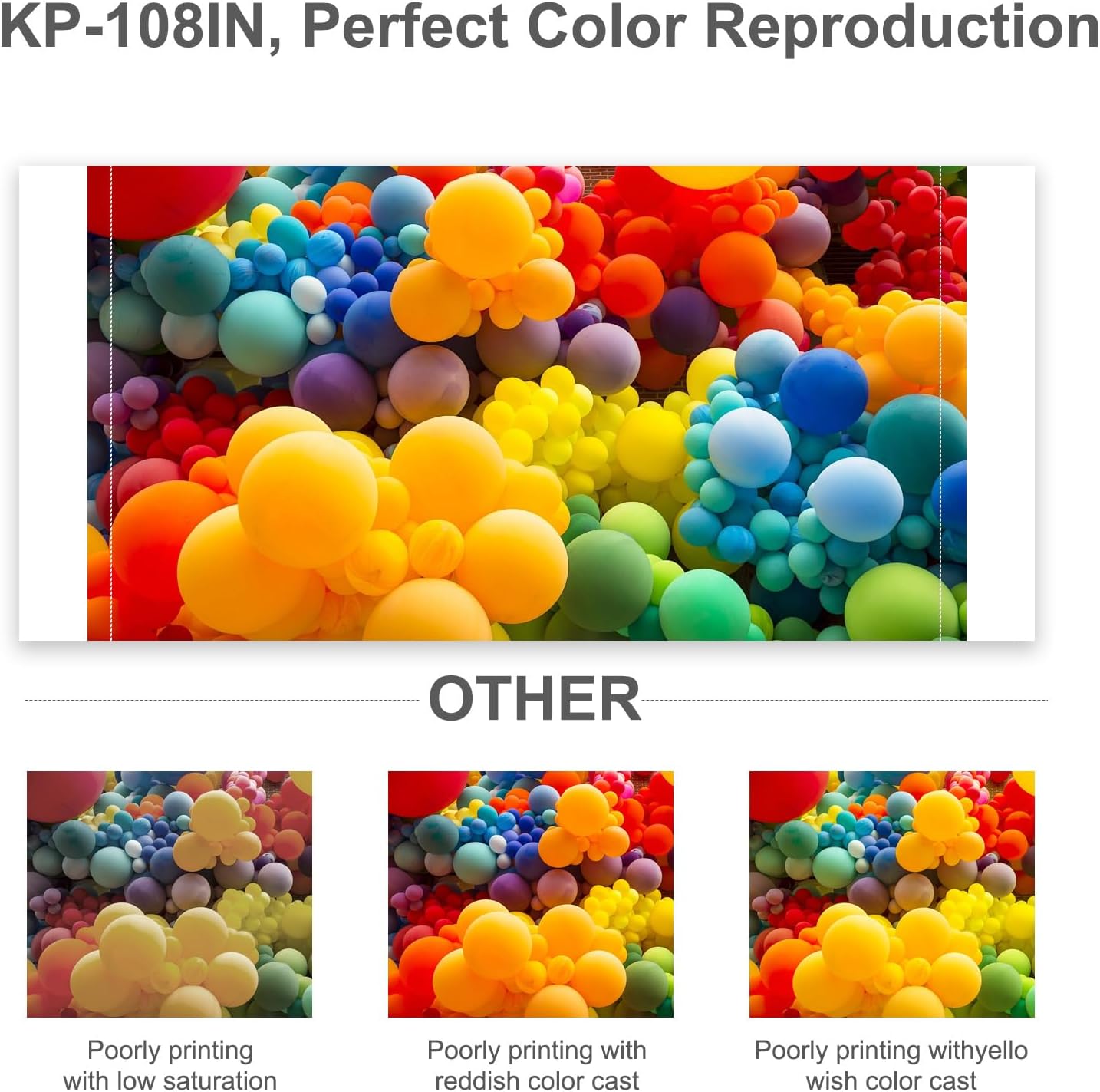 Compatible Canon Selphy KP-108IN 3-Color Ink & 108 Sheets 4x6" Paper