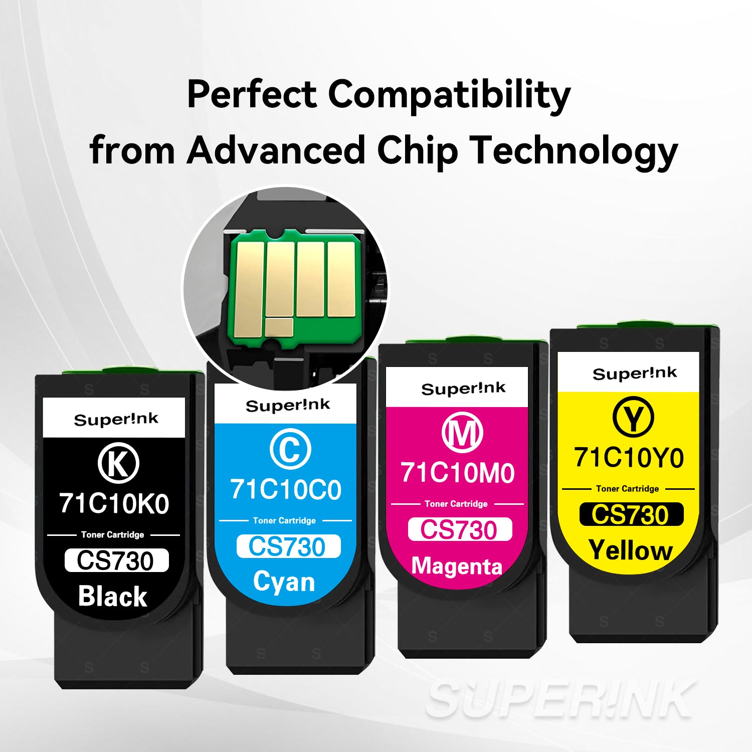 Compatible Lexmark 71C10 Combo Toner Cartridge BK/C/M/Y