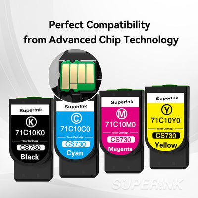 Compatible Lexmark 71C10 Combo Toner Cartridge BK/C/M/Y