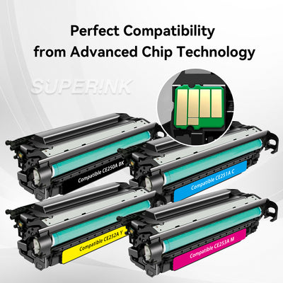 Cartouche de toner compatible HP 504A Set par Superink