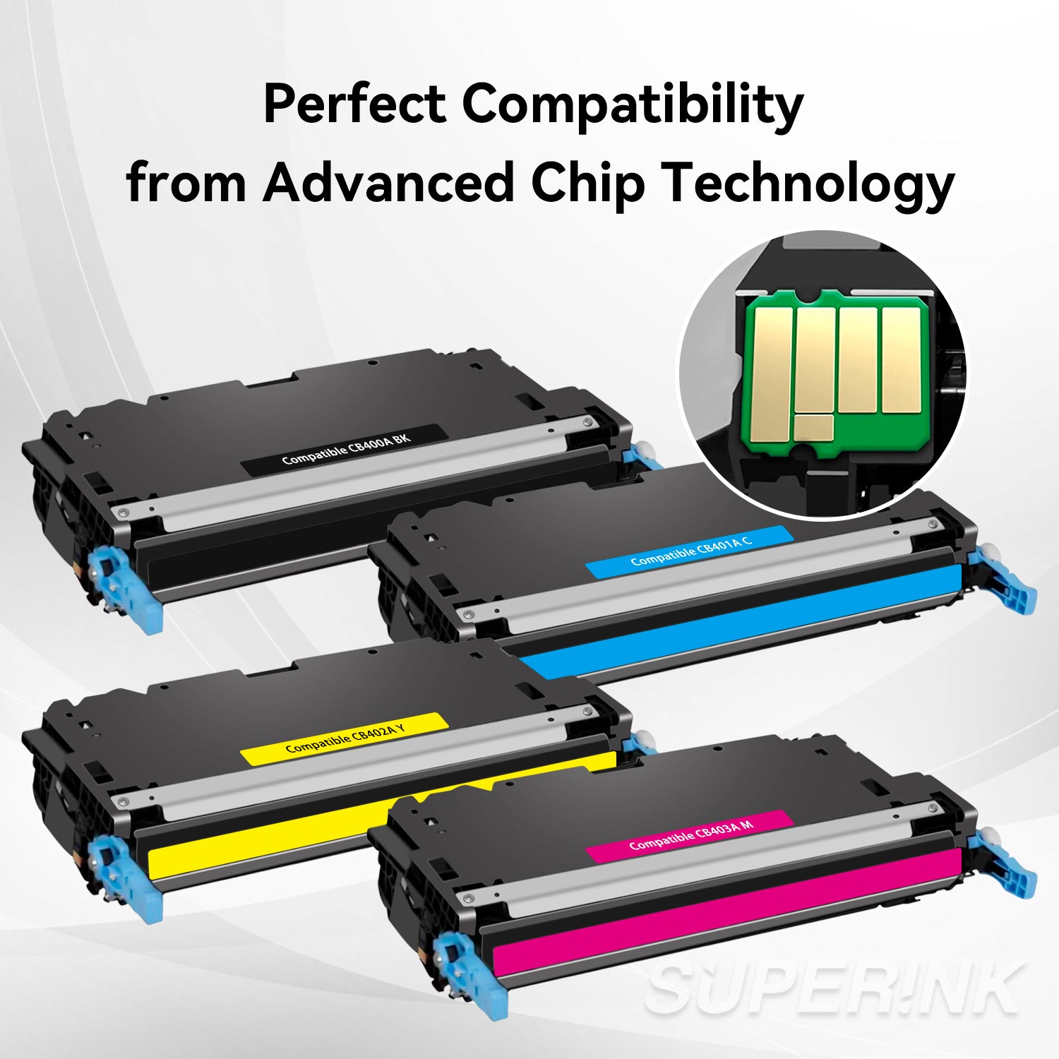 Cartouche de toner compatible HP 642A Set par Superink