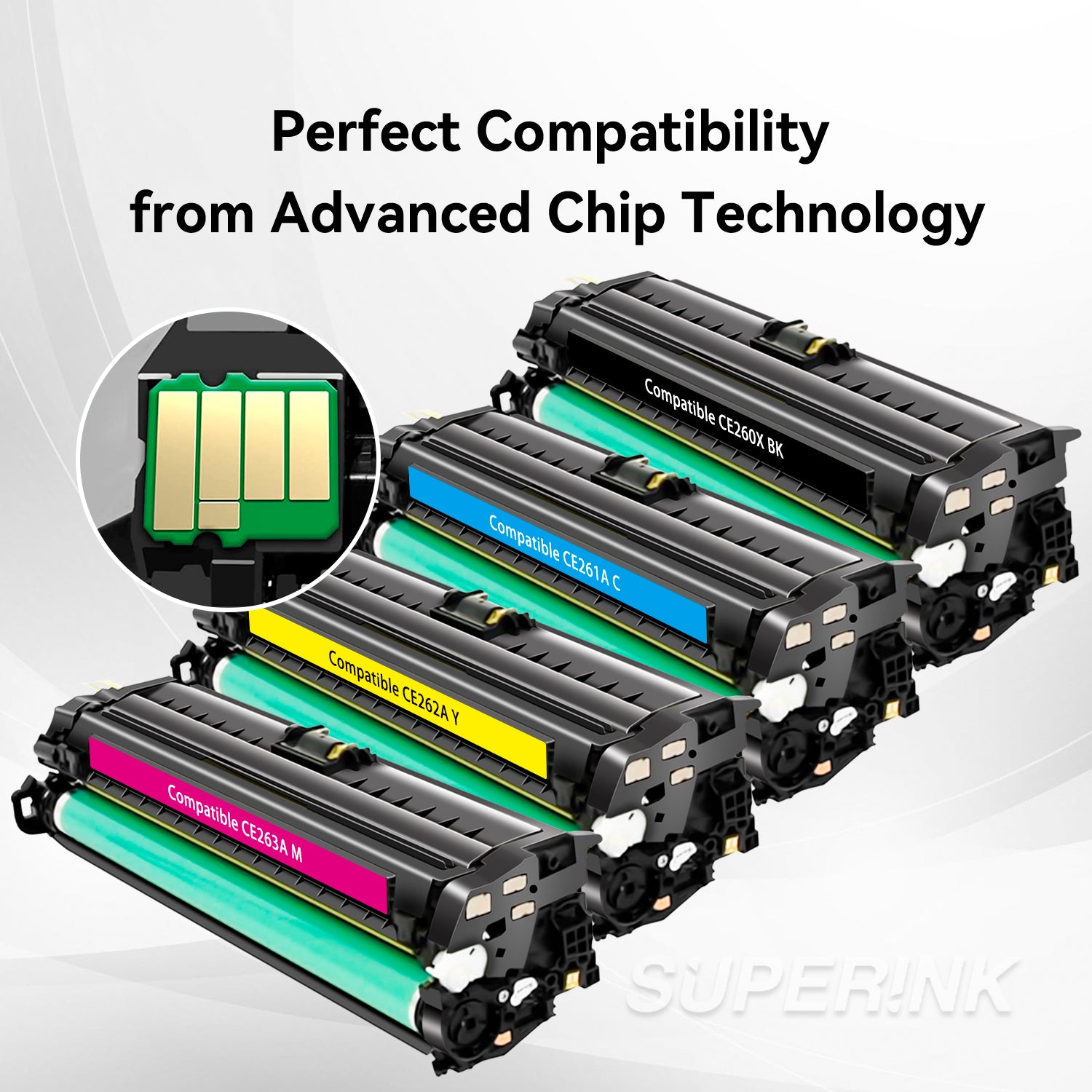 ComboToner compatible HP 648A+649X ComboToner BK/C/M/M/Y Par Superink