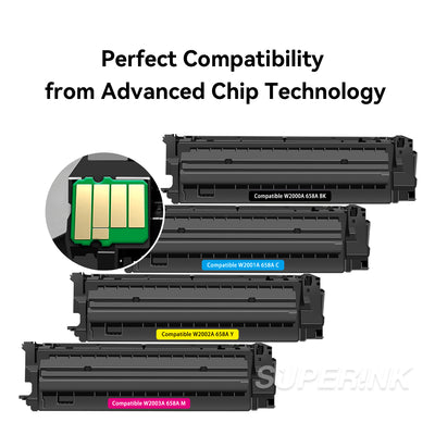 Compatible HP 658A Toner Cartridge Set By Superink