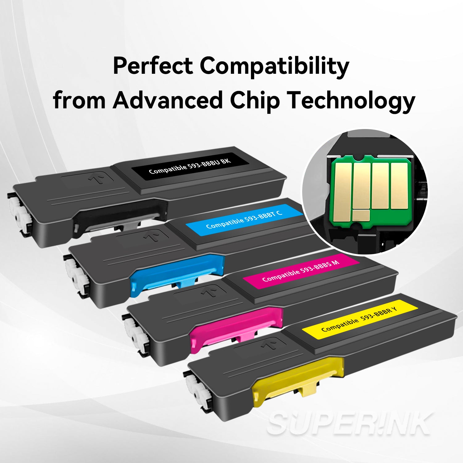 Compatible Dell C2660dn / C2665dn Toner Cartridge Combo By Superink