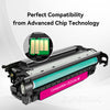 Compatible CE253A HP 504A Magenta Toner Cartridge By Superink