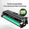 Compatible HP CE260A Black Toner Cartridge (HP 647A) By Superink