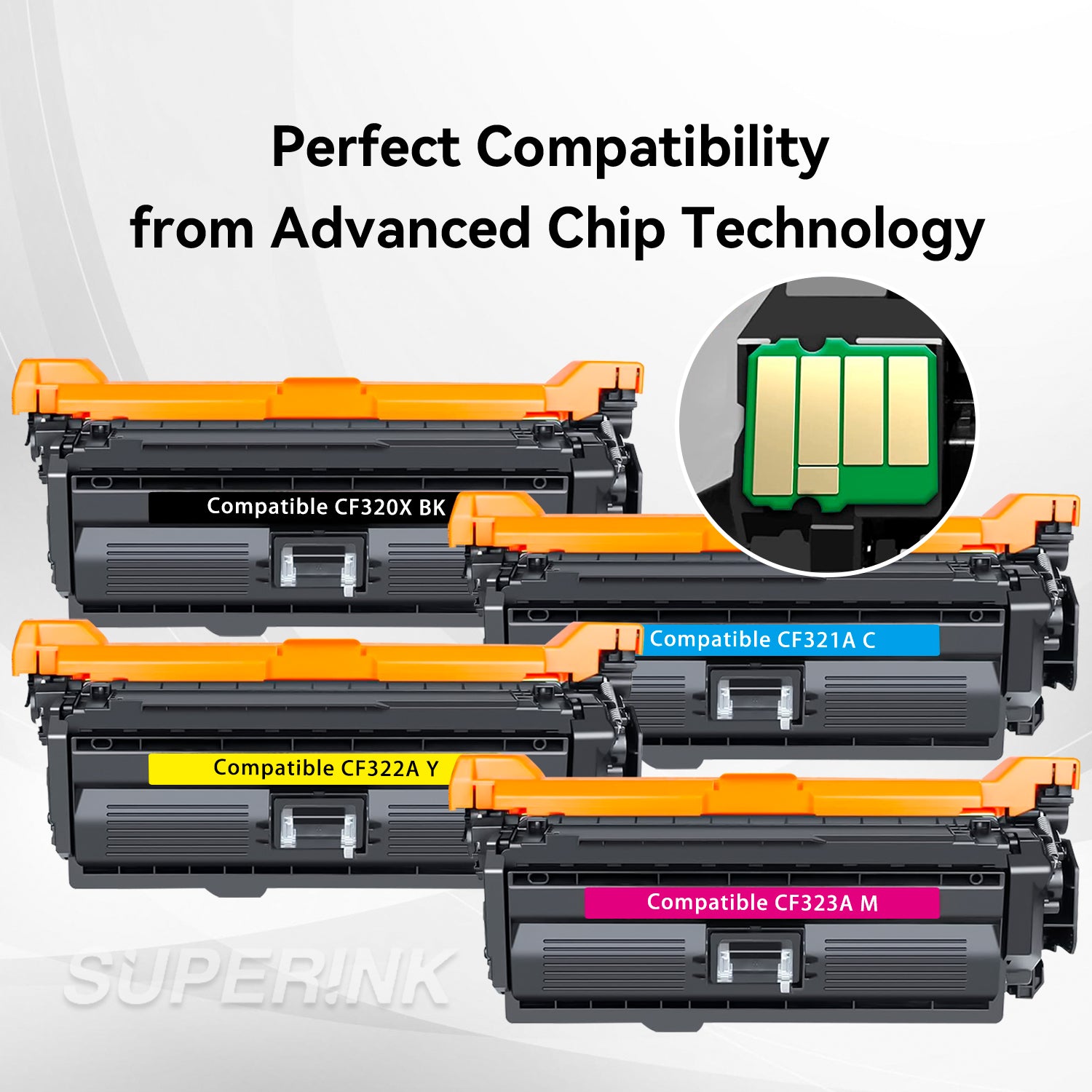 Cartouche de toner compatible HP 653X / 653A pour HP M680 par Superink