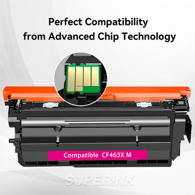 Compatible HP CF463X (656X) Magenta Toner Cartridge By Superink