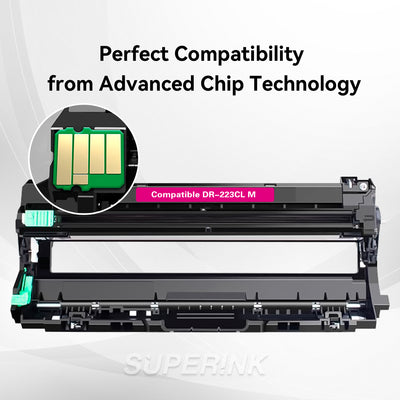 Unité de tambour magenta compatible Brother DR-223CL de Superink